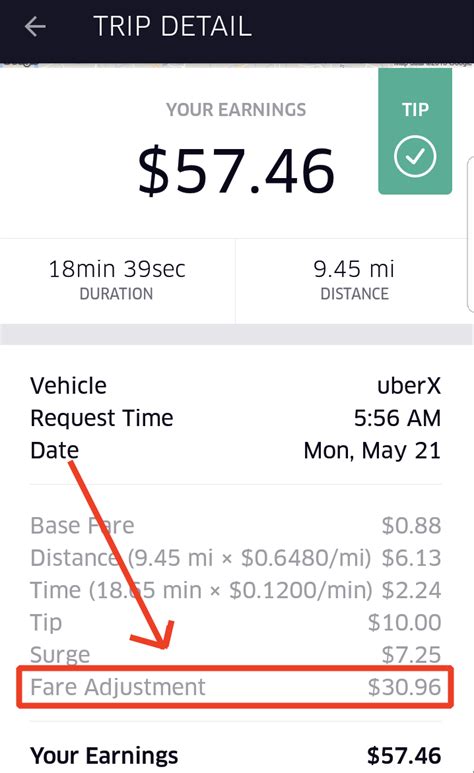 Uber estimates the trip will cost 144 with an UberX. . Ridester uber fare estimate